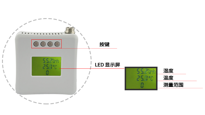 工業用溫濕度傳感器