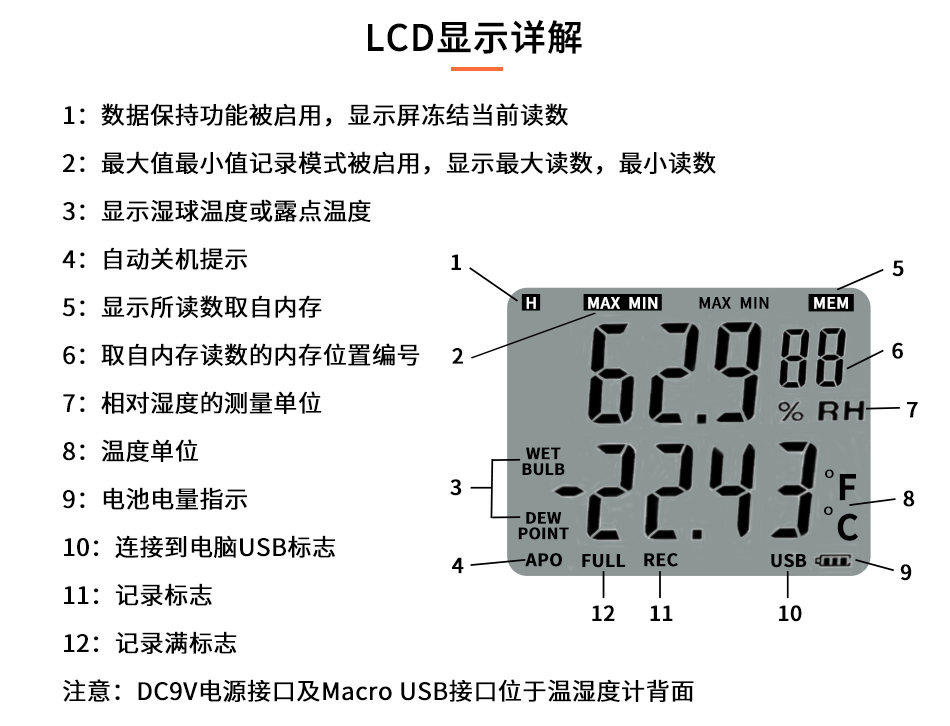 溫濕度露點儀