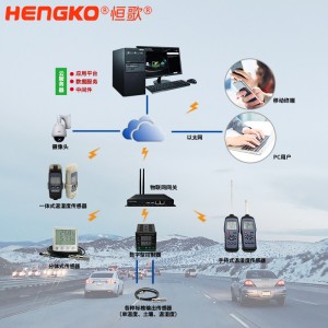 HENGKO疫苗追溯運輸監控系統，藥品溫濕度全天監控智能IOT物聯網溫濕度解決方案