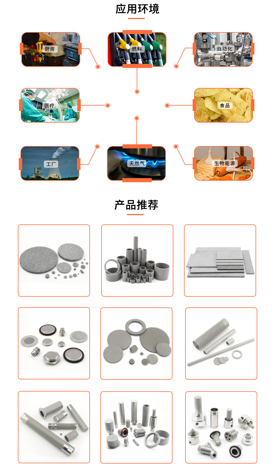 氣體樣品預處理系統高溫過濾器