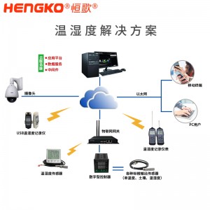 恒歌全程生鮮溫濕度監控 生鮮冷鏈溫濕度監控系統物聯網解決方案