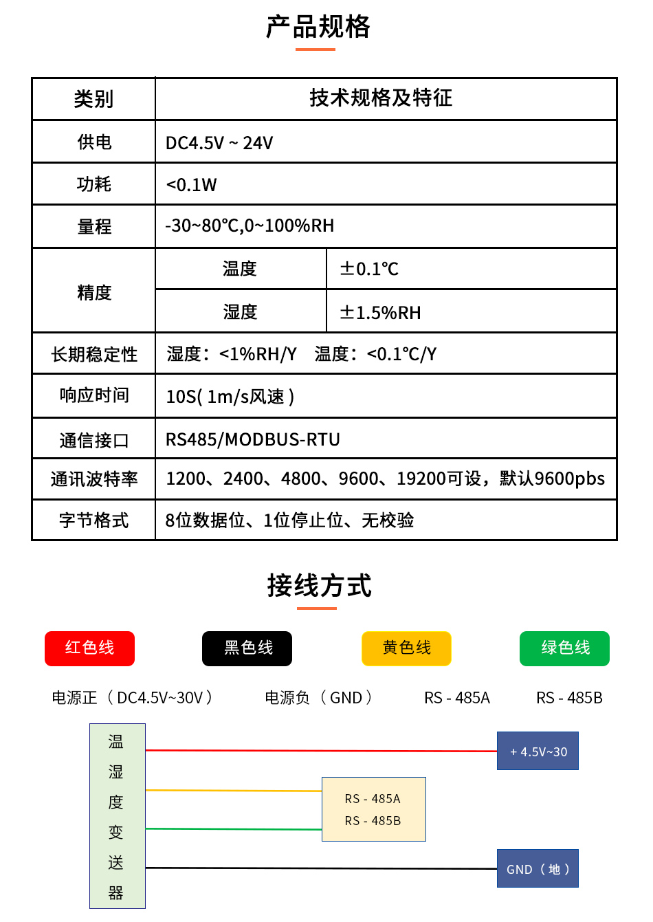 恒歌露點(diǎn)變送器